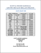 Click to view 2008 rates (pdf)